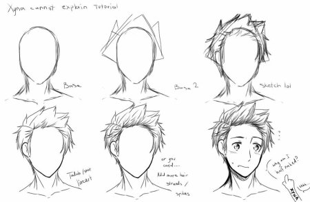 Аниме прически мужские