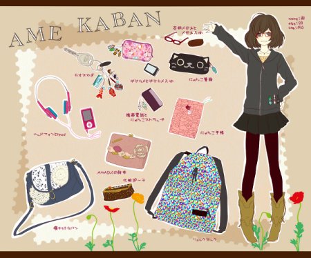 Вещи в портфеле арт