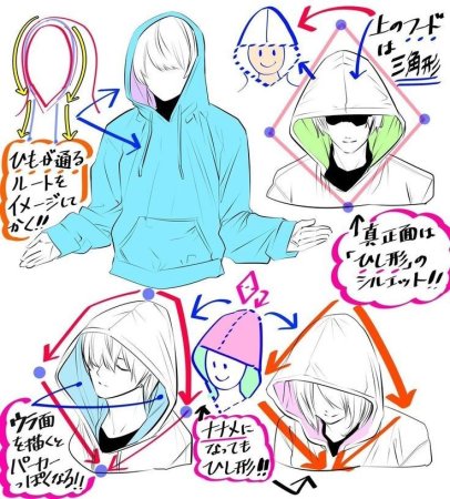 Кофта с капюшоном референс