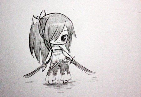 Рисование аниме персонажей