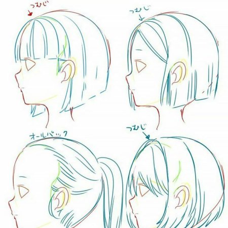 Прическа сбоку референс