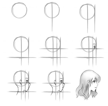 Голова аниме девушки