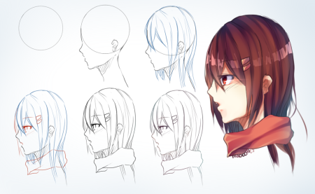 Голова сбоку референс аниме