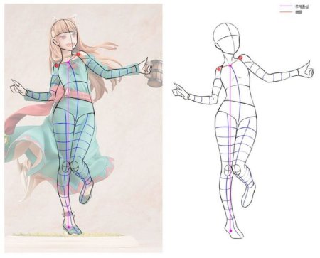 Рисование человека