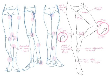 Рисование ног аниме