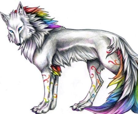 WILDCRAFT аниме волк