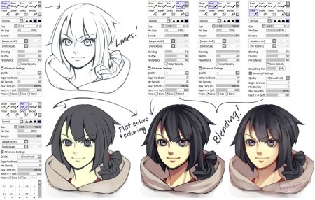 Кисти для лайна в САИ 2