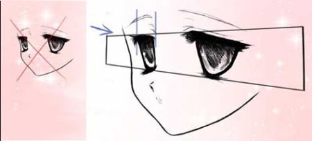 Аниме глаза боком