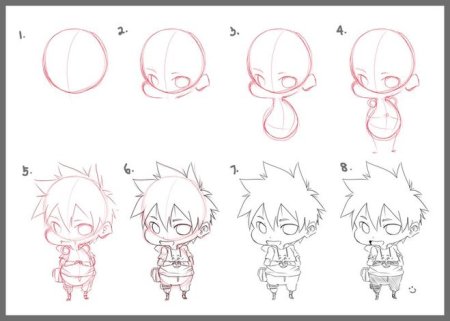 Чиби стиль рисования для начинающих
