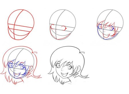 Пошаговые рисунки аниме