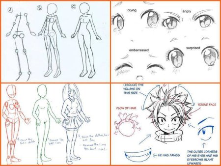 Обучалка рисования аниме