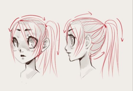 Аниме волосы хвост референс