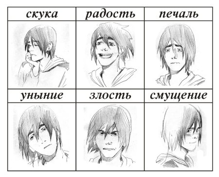 Эмоции для рисования безразличие