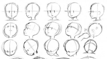 Рисование головы в аниме стиле