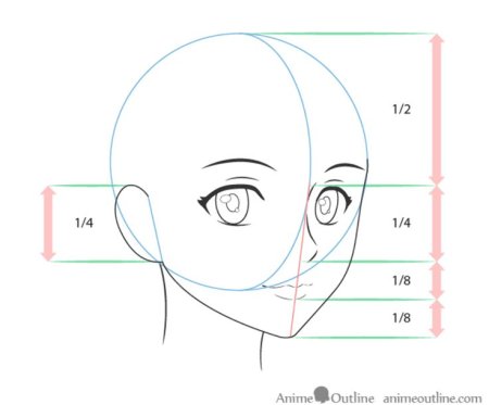 Схема рисования лица аниме