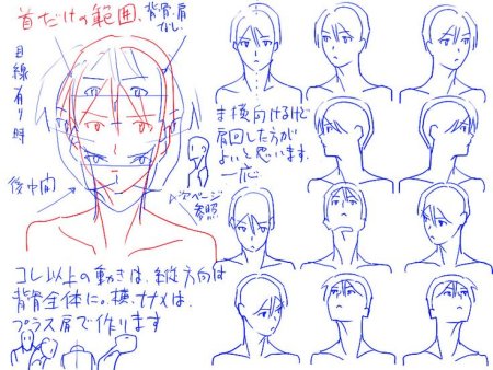 Тутор по рисованию тела и головы