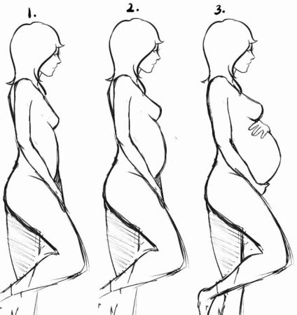 Поза для рисования беременной