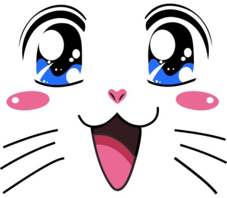 Мультяшные мордашки