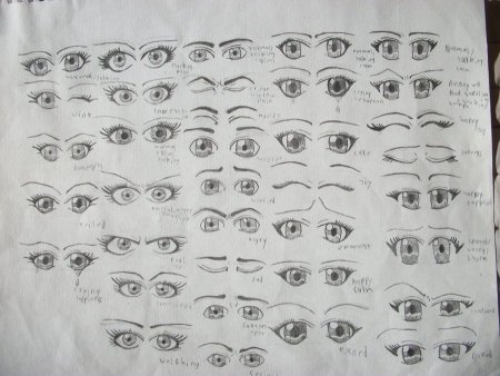 Глаза карандашом эмоции