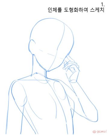 Позы для рисования аниме