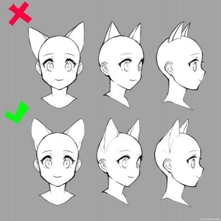 Уши неко референс