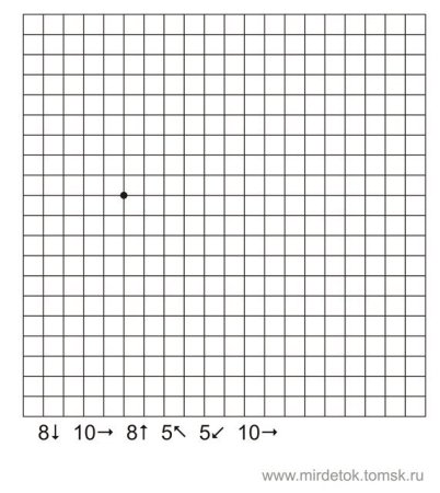 Рисунки по стрелочкам