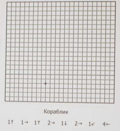 Графический диктант по стрелочкам для дошкольников