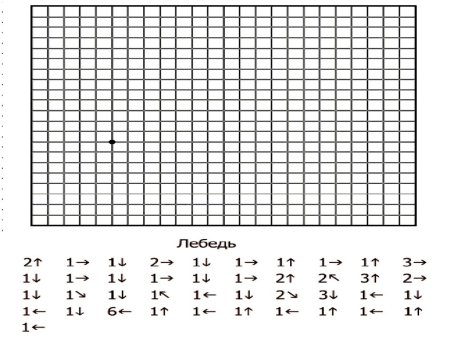 Графический диктант задания