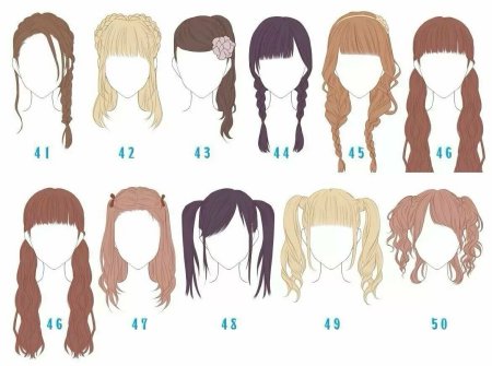 Аниме причёски женские