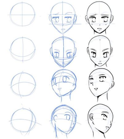 Лицо для рисования аниме