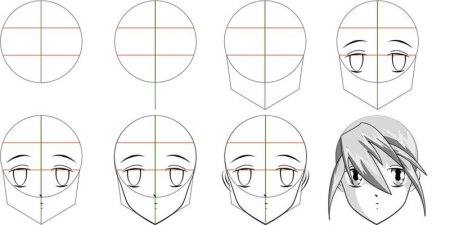 Туториал рисования лица аниме