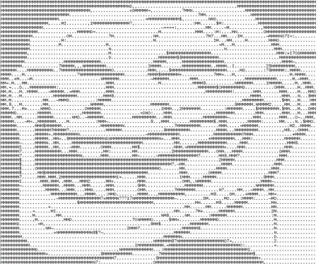 ASCII-Графика и ASCII-Art