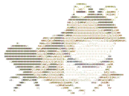 Символы псевдографики ASCII