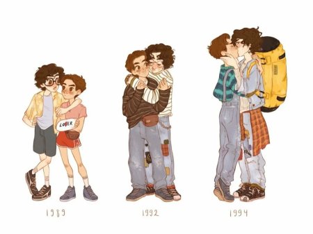 Стэн Ричи и Эдди