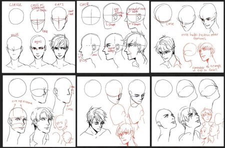 Схема рисования аниме лица мужского