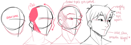 Кепка на голове референс