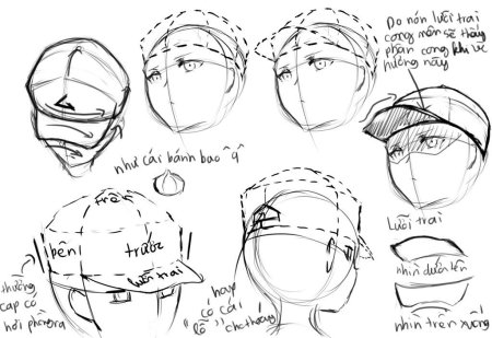 Головные уборы референс