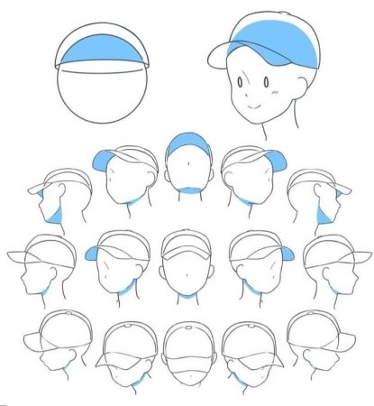 Кепка в разных ракурсах