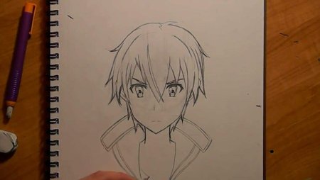 Рисунки аниме