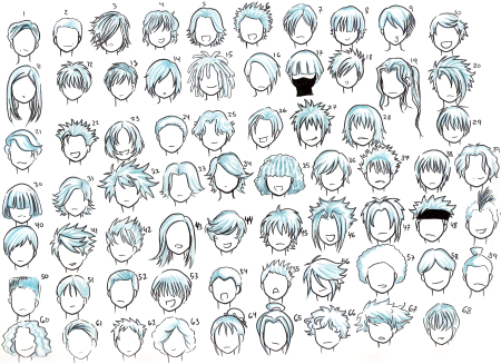 Прически в стиле аниме