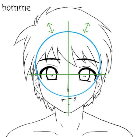 Аниме голова мальчика