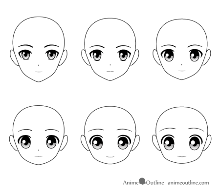 Форма лица аниме