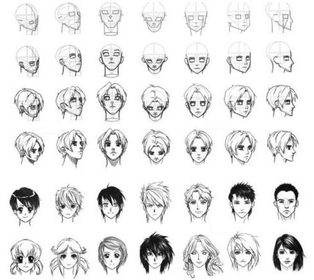 Стили рисования лица аниме