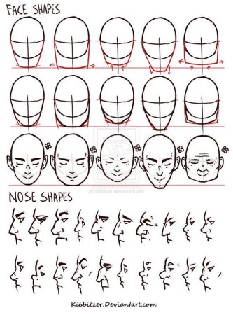 Референс Kibbitzer лицо