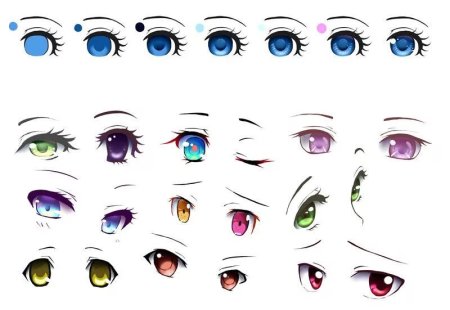 Туториал рисования глаз аниме