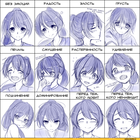 Аниме эмоции