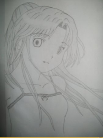 Плохо нарисованное аниме