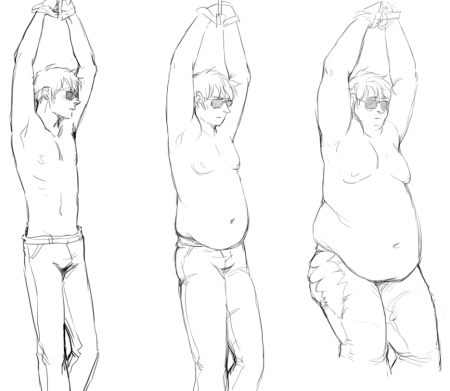 Weight gain boy progression аниме