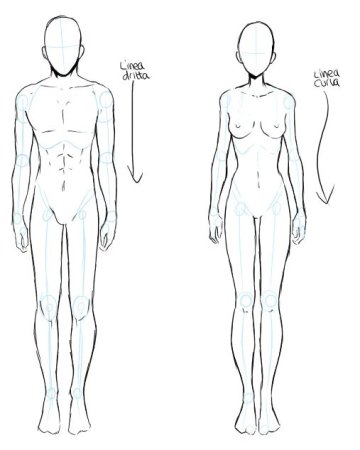 Аниме тело парня