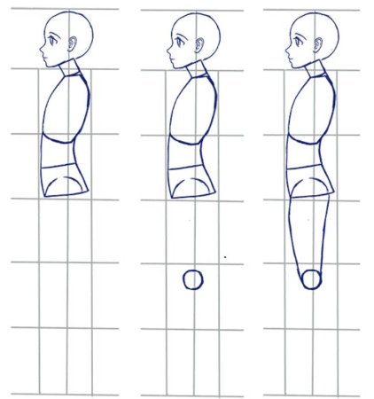 Аниме тело в профиль